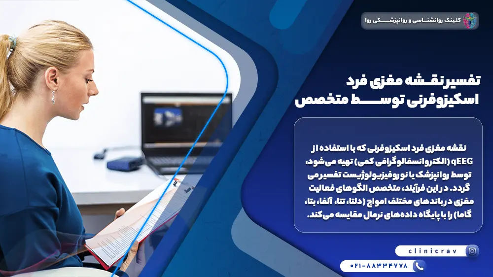 متخصص در حال تفسیر نقشه مغزی فرد اسکیزوفرنی 