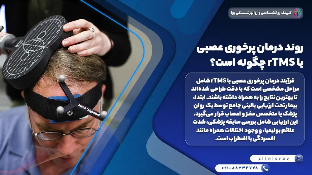 مرد جوان در حال روند درمان پرخوری عصبی با rTMS 