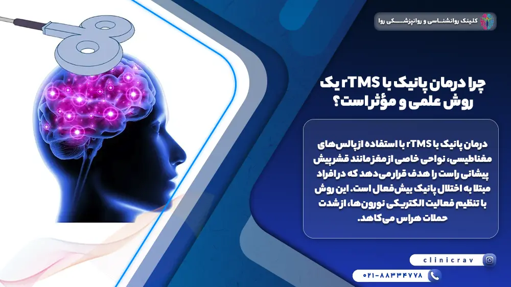 وکتور درمان پانیک با ار تی ام اس توضیح اینکه چرا درمان پانیک با rTMS یک روش علمی و مؤثر است؟