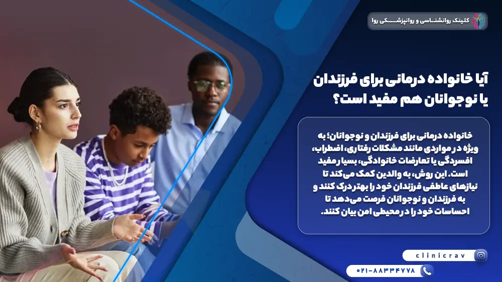 خانواده ای که با فرزند نوجوان خود برای مشاوره مراجعه کرده است
