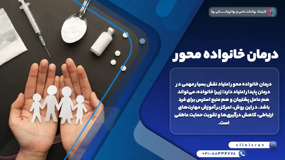 درمان خانواده ‌محور اعتیاد