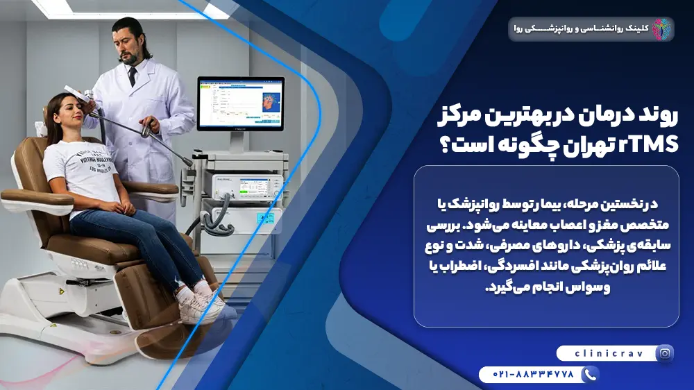 نورولوژیست در حال توضیح روند درمان در بهترین مرکز rTMS تهران 