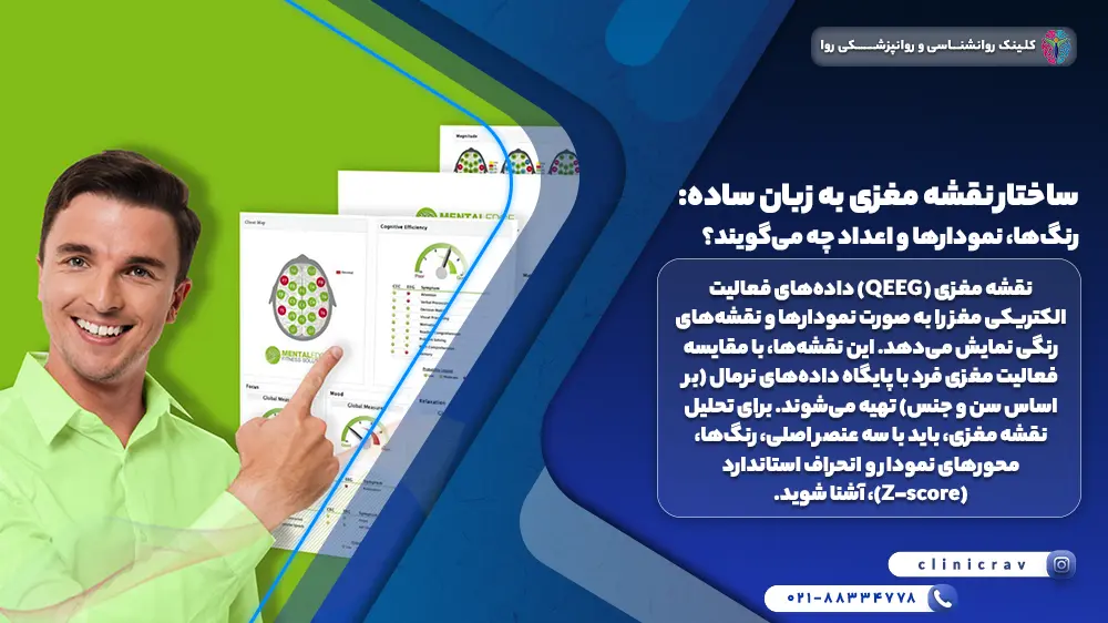 پزشک نورولوژیست درحال ساختار نقشه مغزی به زبان ساده رنگ‌ها