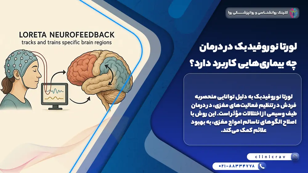لورتا نوروفیدبک در درمان چه بیماری‌هایی کاربرد دارد؟