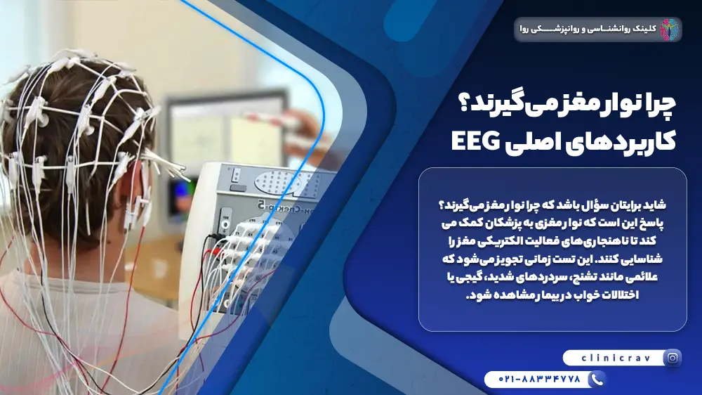 مرد جوان در حال انجام نوار مغز و توضیح اینکه چرا نوار مغز میگرند