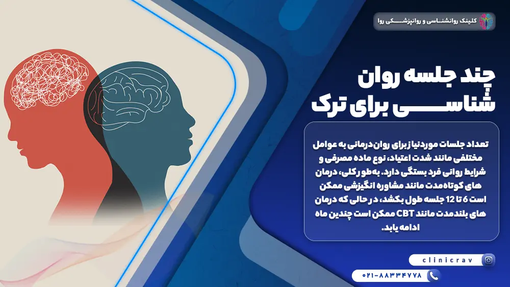 چند جلسه روان‌شناسی برای ترک اعتیاد نیاز داریم؟