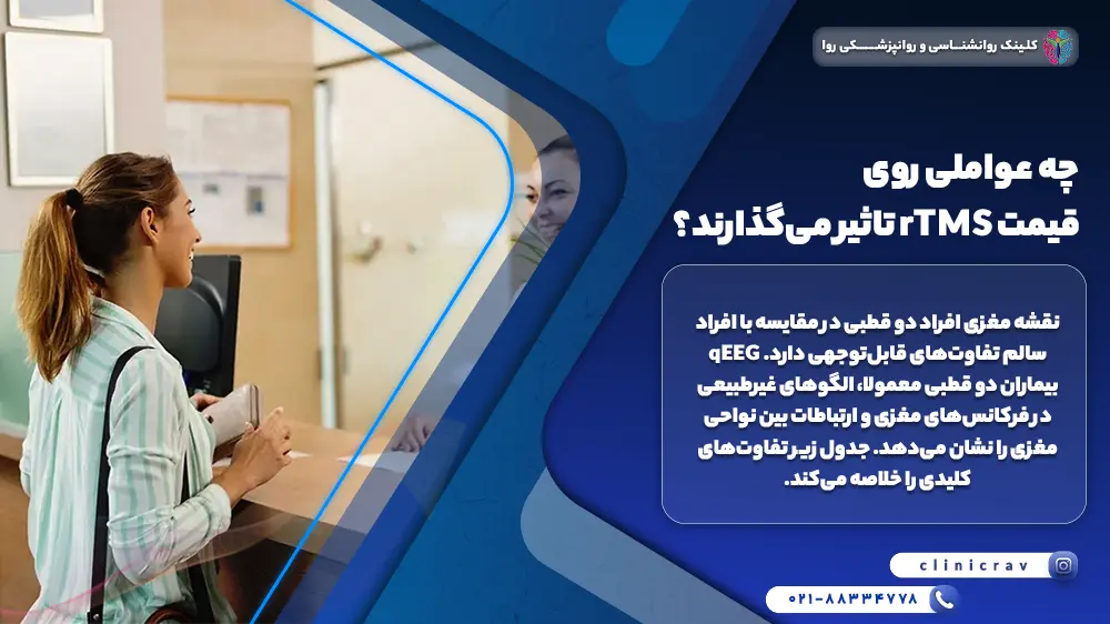 خانمی در حال پرسیدن عوامل تاثیر گذار بر هزینه rTMS