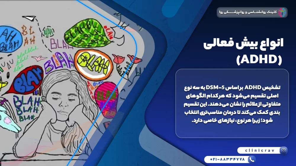 وکتور بیش فعالی و توضیح انواع بیش فعالی