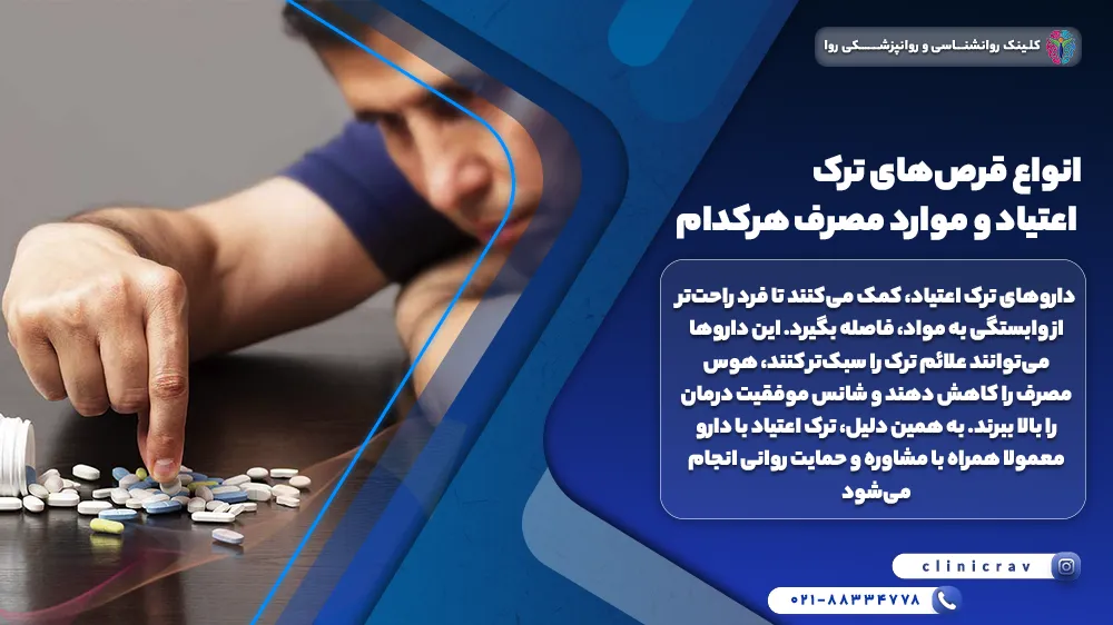 مرد دارای اعتیاد در حال بررسی انواع قرص‌های ترک اعتیاد 