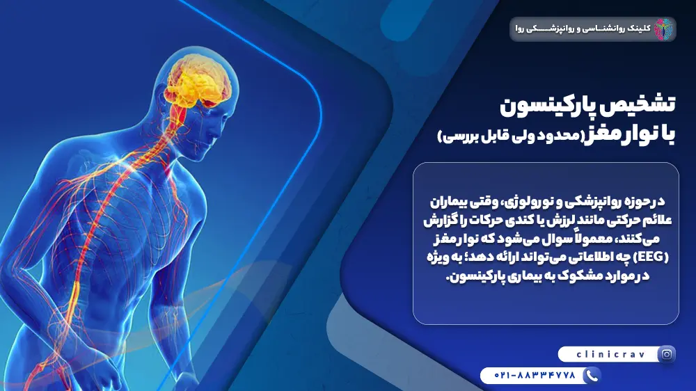 تشخیص پارکینسون با نوار مغز