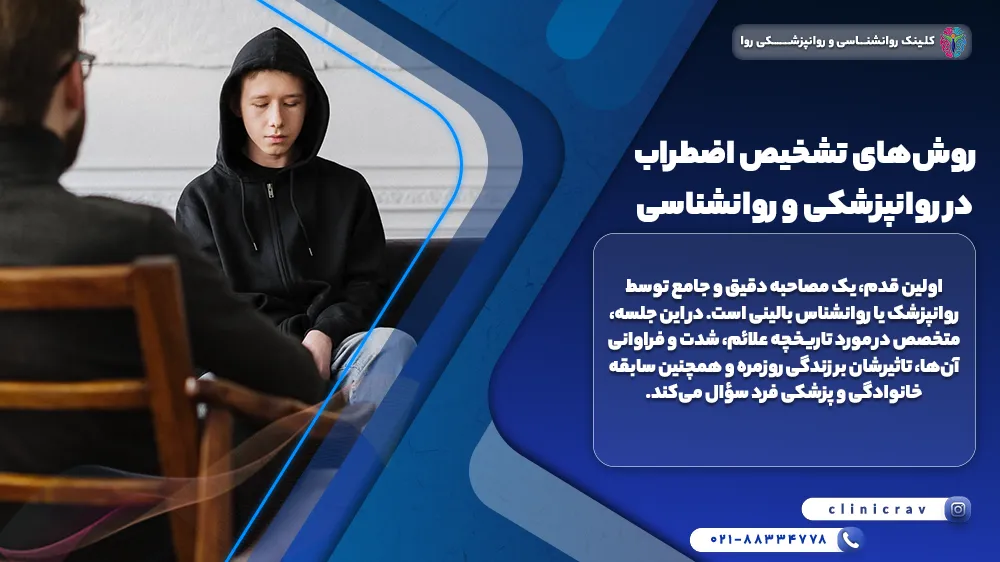 فرد مضطرب که به مشاور مراجعه کرده و روش‌های تشخیص اضطراب در روانپزشکی و روانشناسی