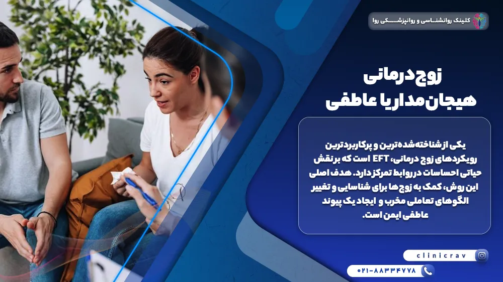 مرد و زنی که برای زوج‌درمانی هیجان‌مدار یا عاطفی به روانشناس مراجعه کرده است