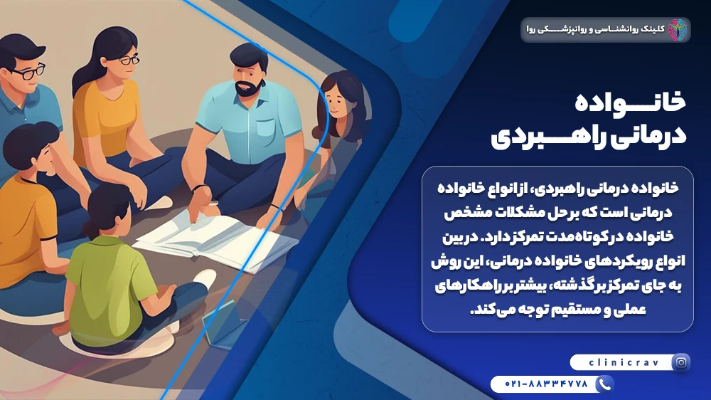 وکتور خانواده درمانی راهبردی