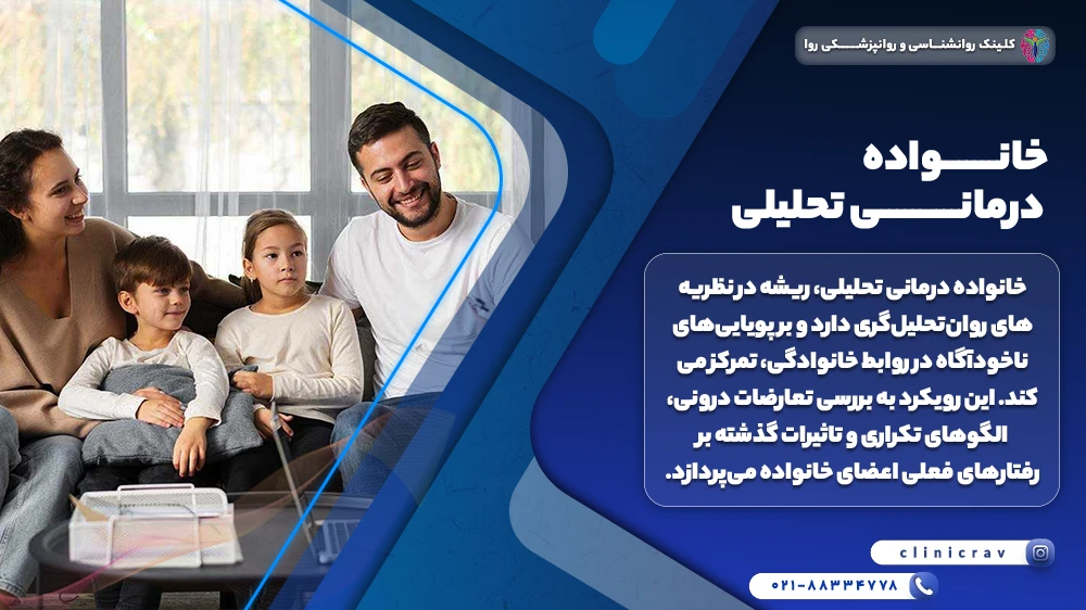 خانواده ای که برای آشنایی با خانواده درمانی تحلیلی به درمانگر مراجعه کردند