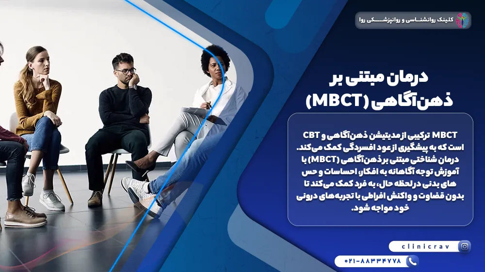 جلسه برای درمان افسردگی با روش مبتنی بر ذهن‌آگاهی (MBCT)
