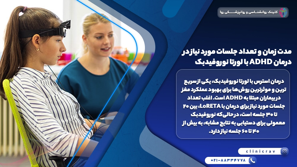 خانمی در حال درمان بیش فعالی با لورتا نوروفیدبک