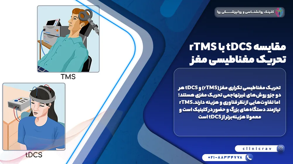 مقایسه tDCS با rTMS تحریک مغناطیسی مغز