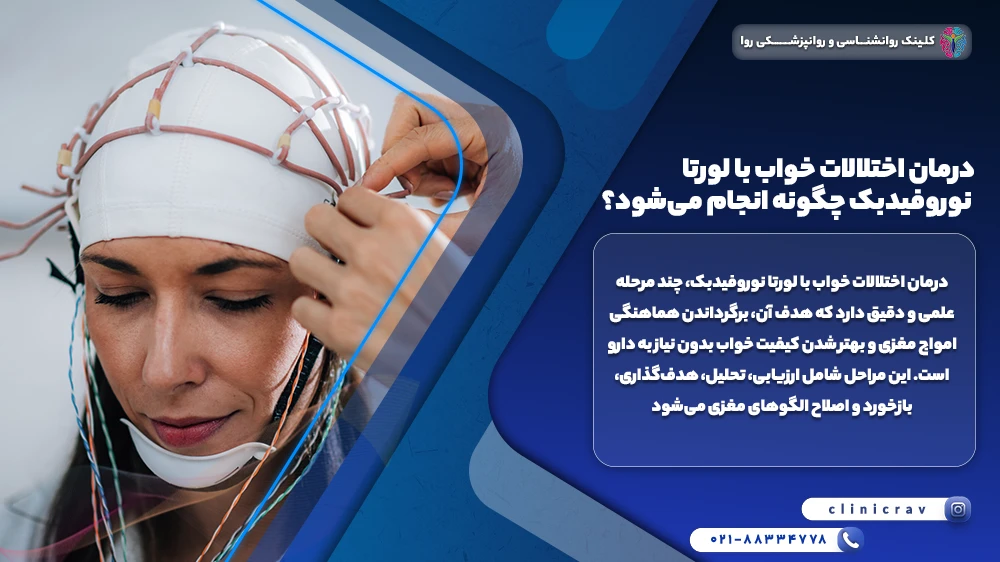 زن جوان در حال دریافت درمان اختلالات خواب با لورتانوروفیدبک