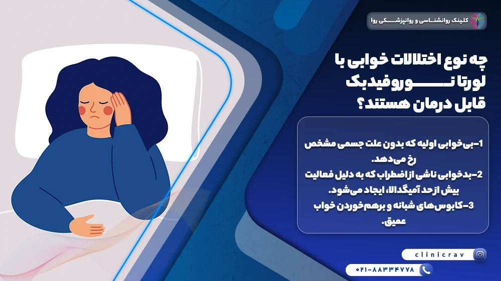 وکتور اختلال خواب و توضیح اینکه چه نوع اختلالات خوابی با لورتا نوروفیدبک قابل درمان هستند