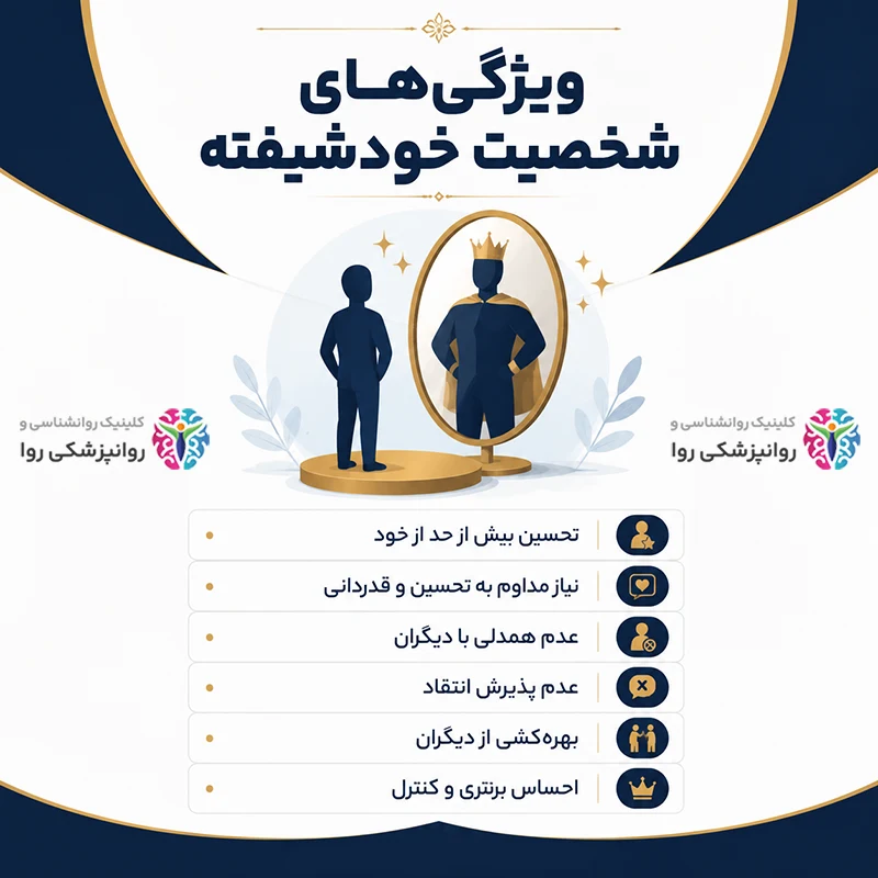 ویژگی های شخصیت خودشیفته