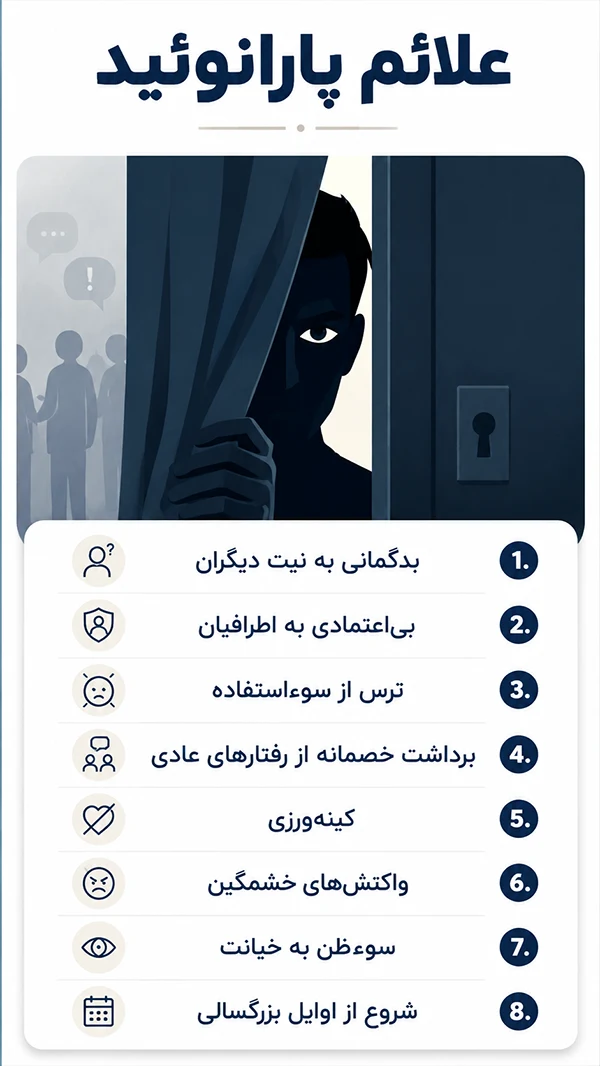 علائم و نشانه های اختلال شخصیت پارانوئید