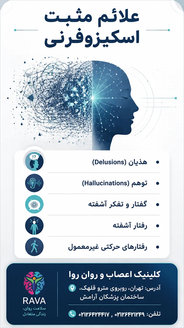علائم اسکیزوفرنی