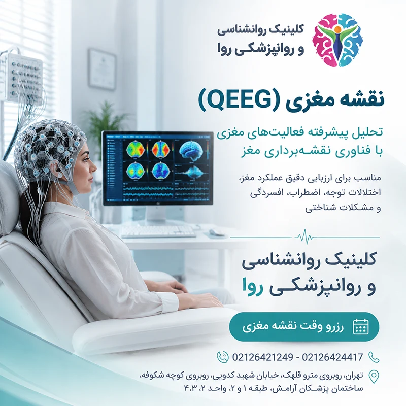 آشنایی با تکنولوژی های جدید اعصاب و روان - نقشه مغزی