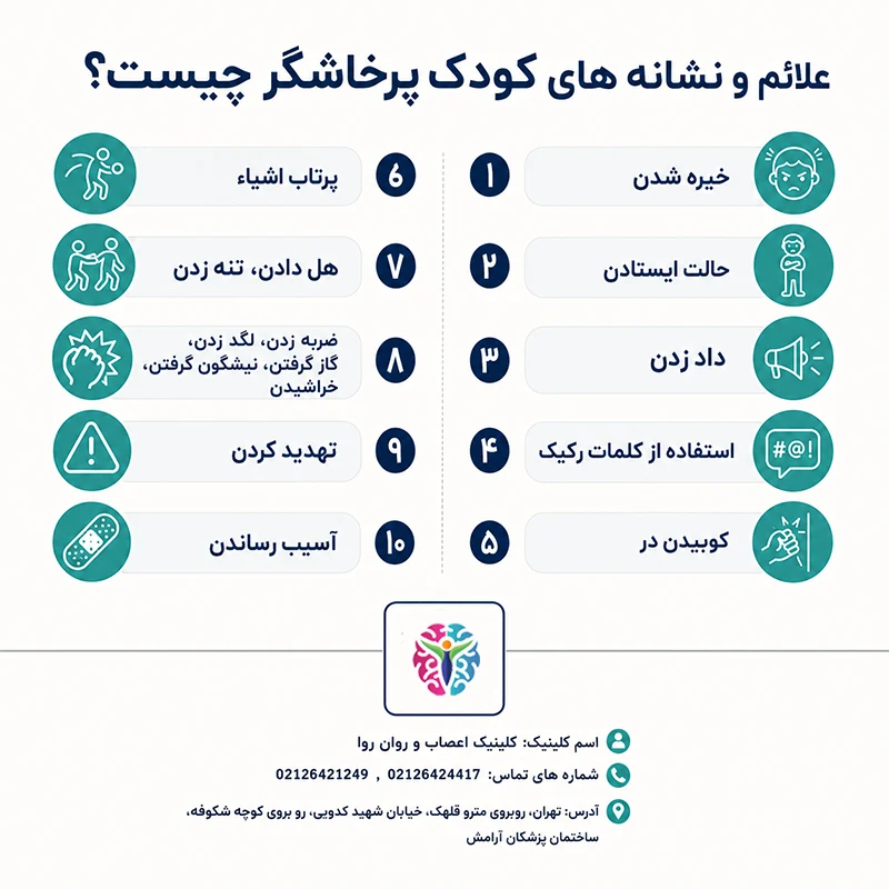 علائم پرخاشگری کودکان