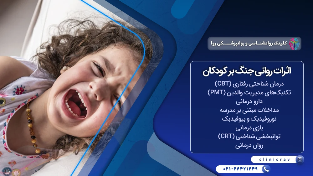 درمان پرخاشگری کودکان