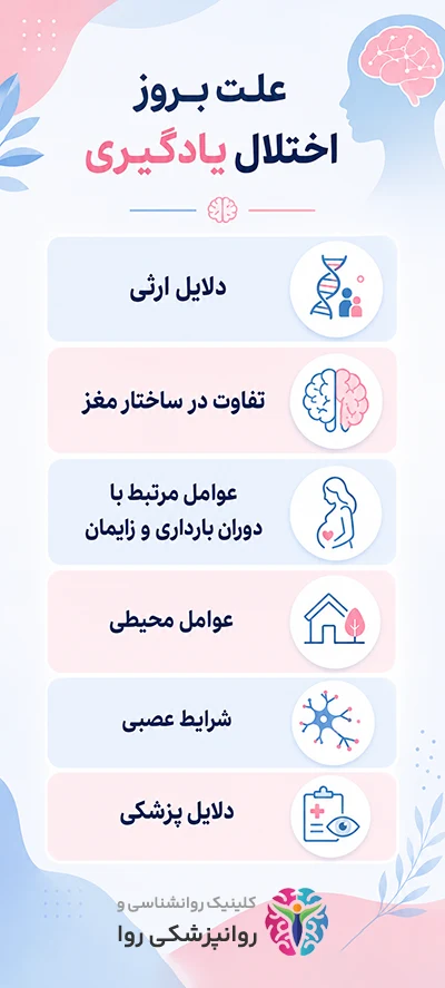 دلایل و علت های اختلال یادگیری در کودکان و بزرگسالان